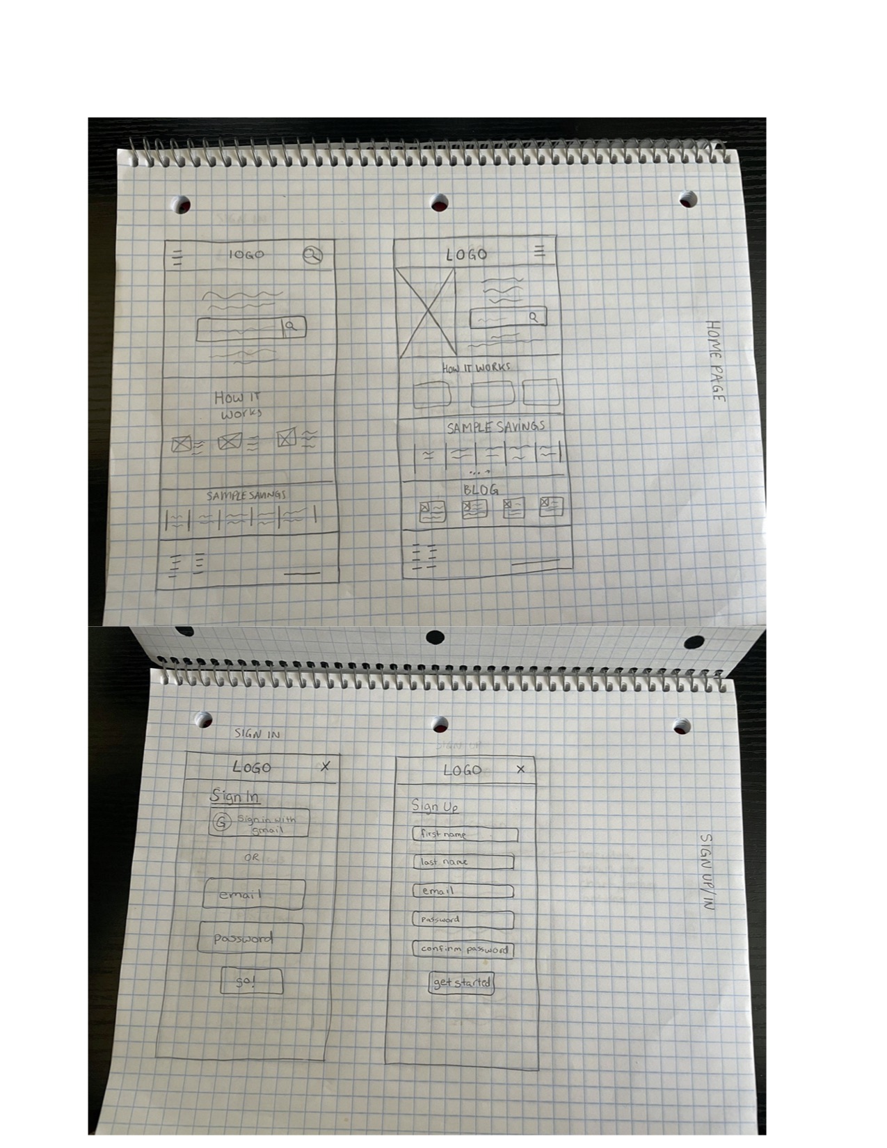 low-fidelity-wireframes-by-sophie-burt-1