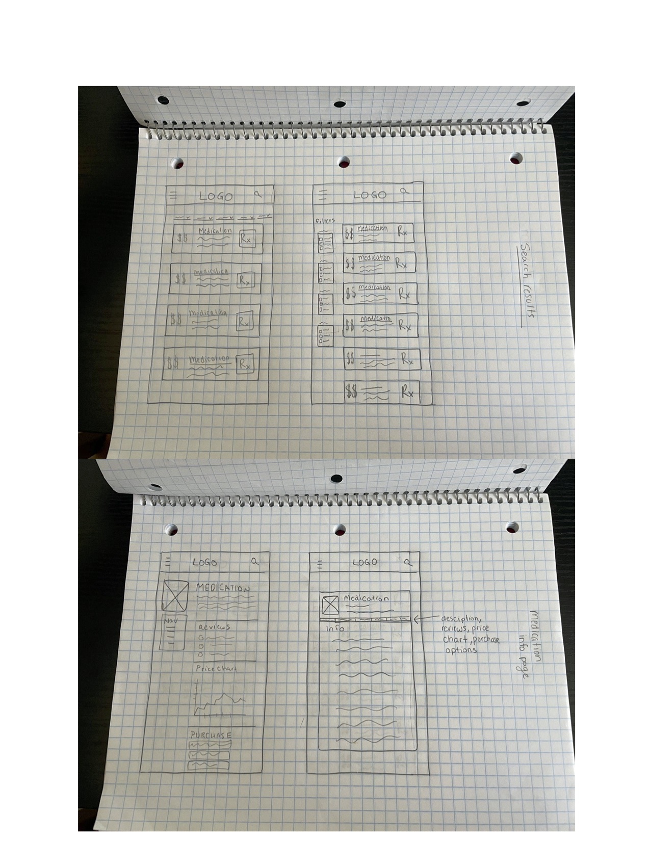 low-fidelity-wireframes-by-sophie-burt